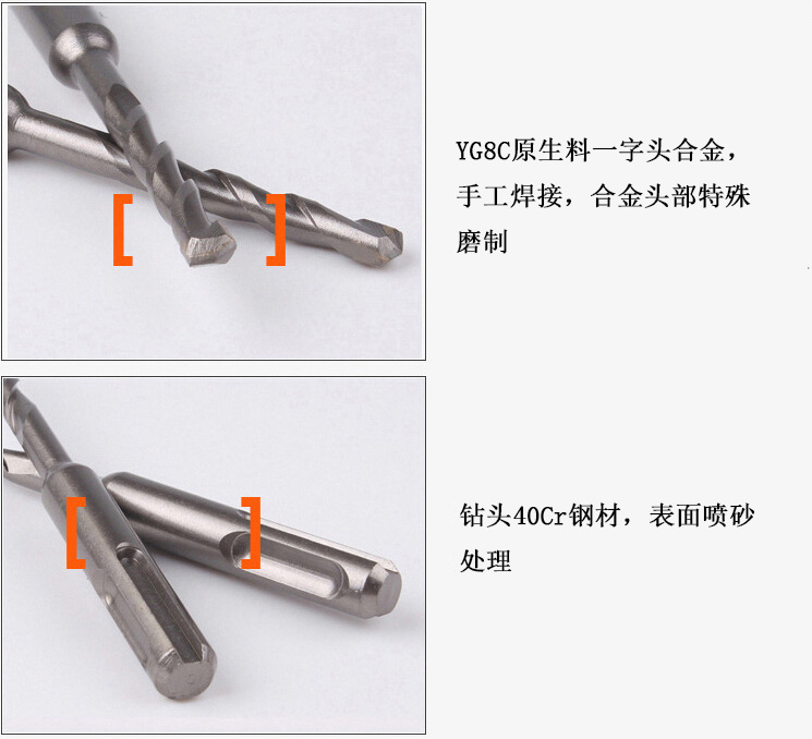 商品細節圖