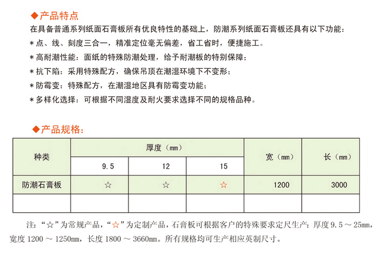 產品參數