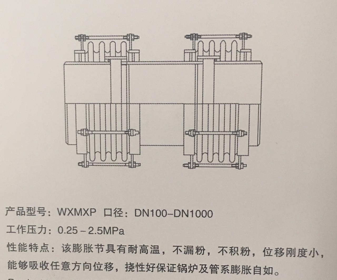產品參數