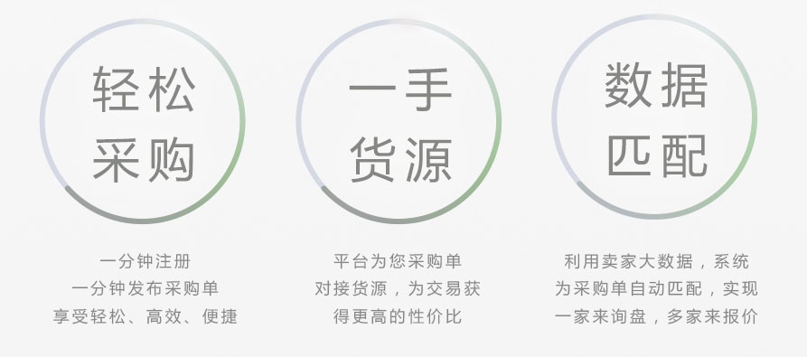 采購訂單發布宣傳頁-2.jpg