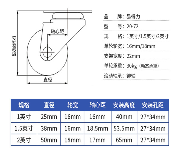 商品細節展示圖